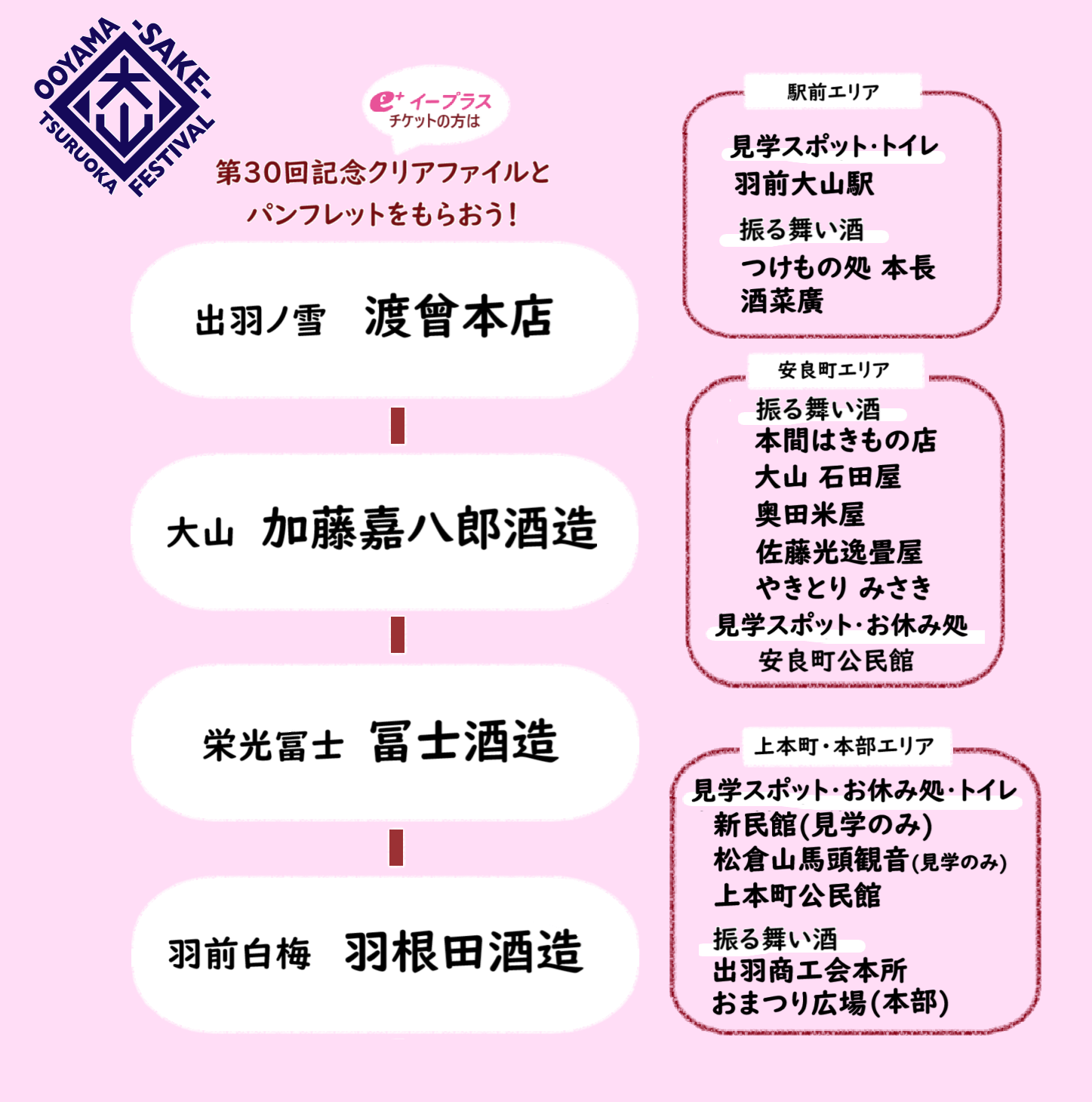 出羽ノ雪／渡曾本店スタート案内