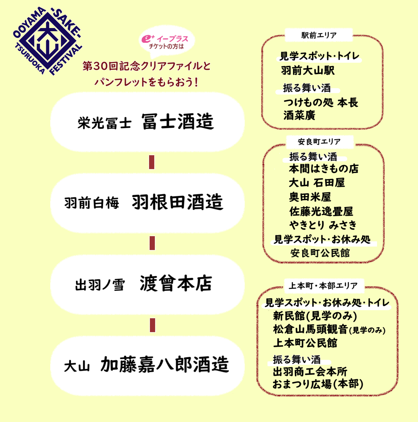 栄光冨士／冨士酒造スタート案内