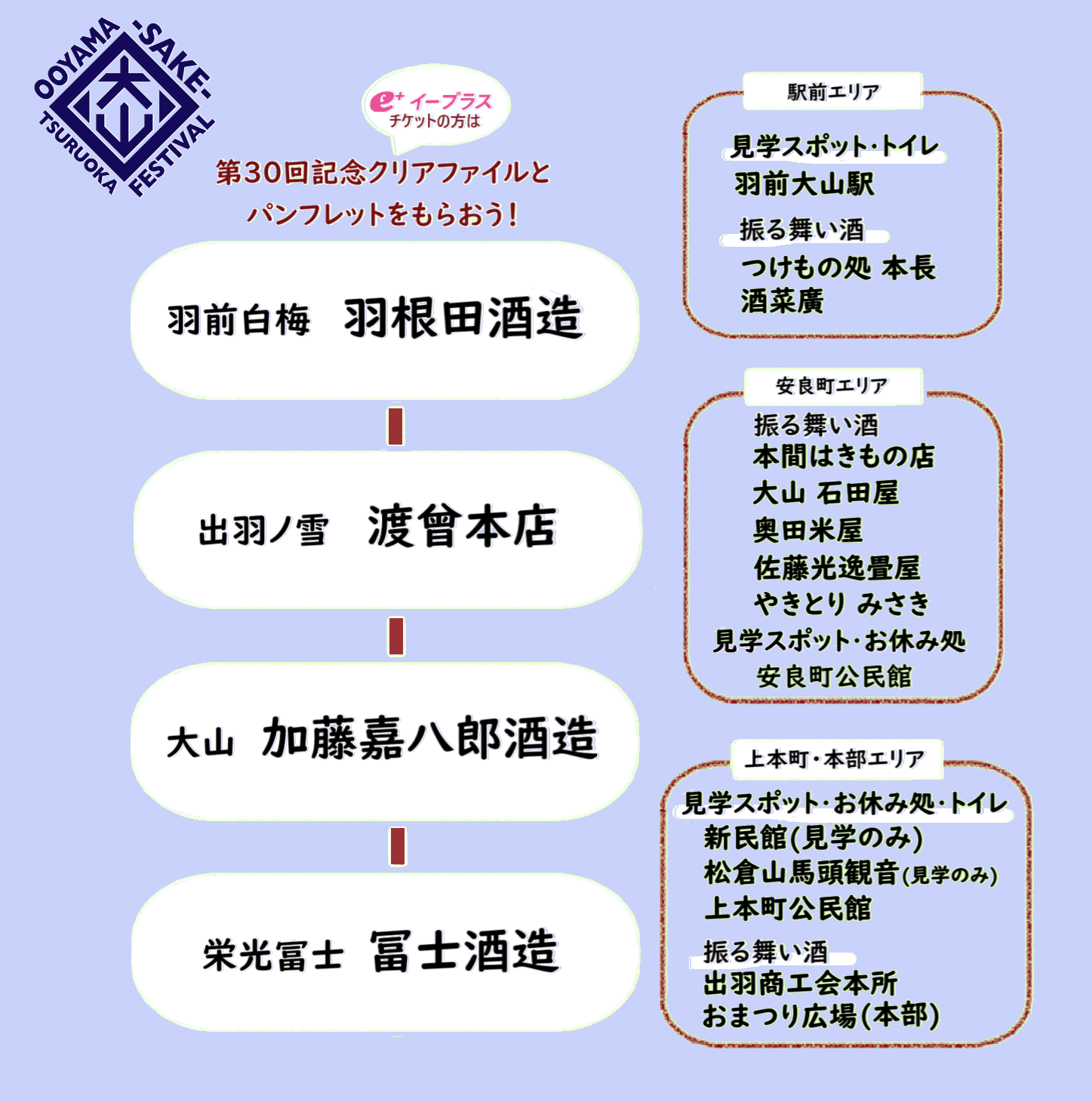 羽前白梅／羽根田酒造スタート案内